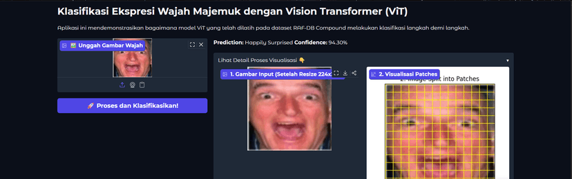 Klasifikasi Ekspresi Wajah Majemuk (Skripsi)